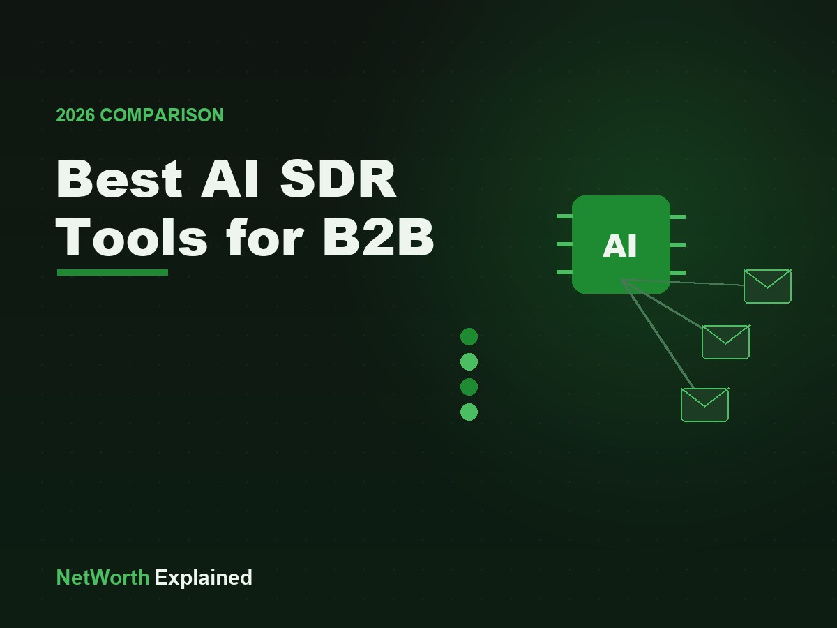 Best AI SDR Tools for B2B 2026