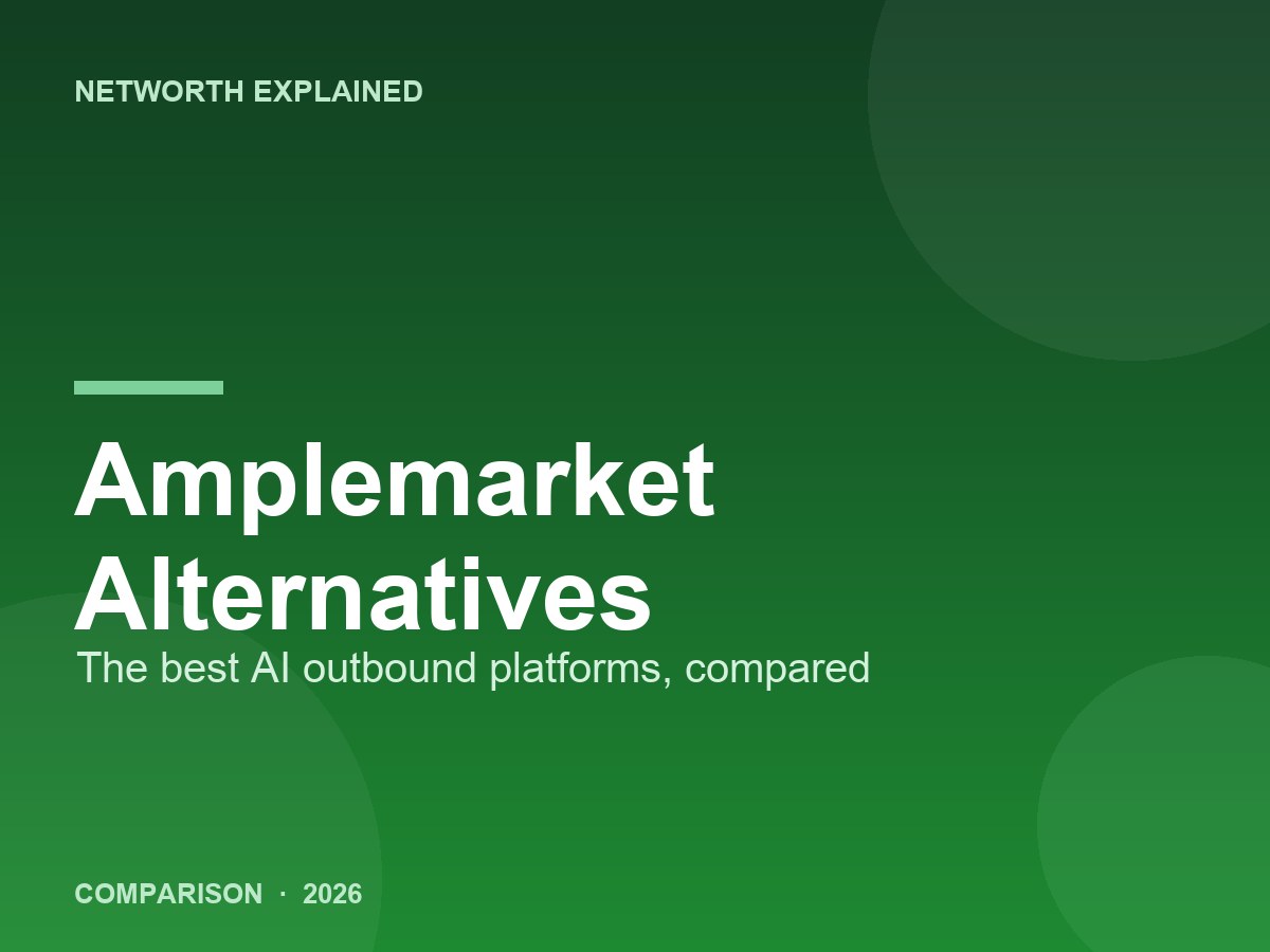 Amplemarket Alternatives in 2026