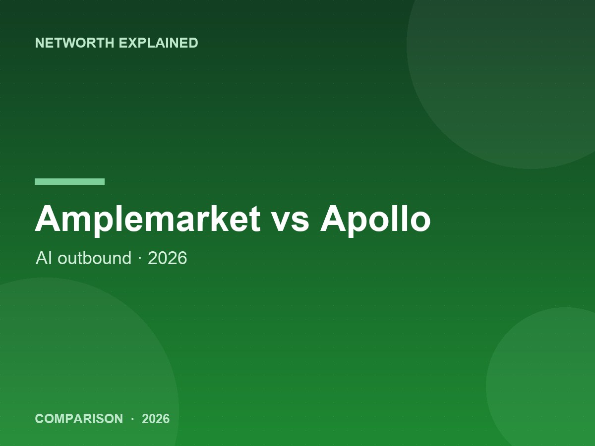 Amplemarket vs Apollo comparison 2026