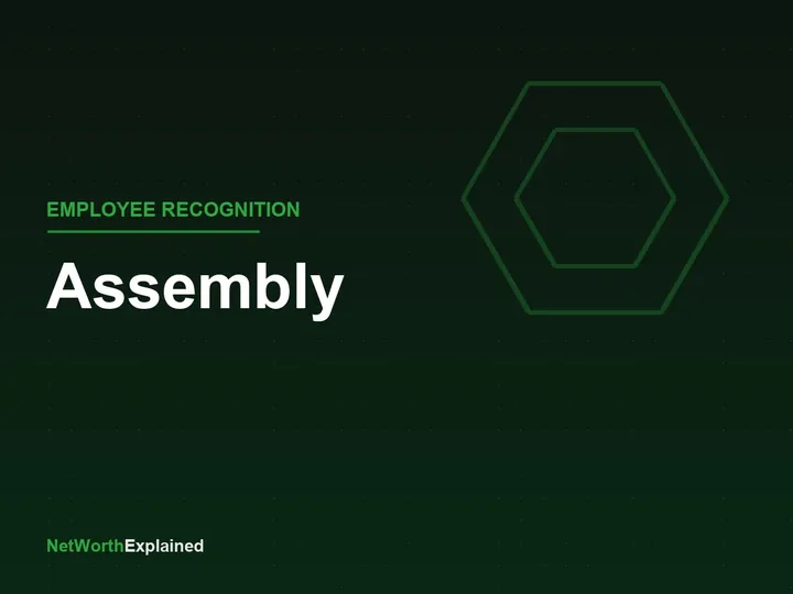Assembly Review 2026: The Employee Recognition and Engagement Platform