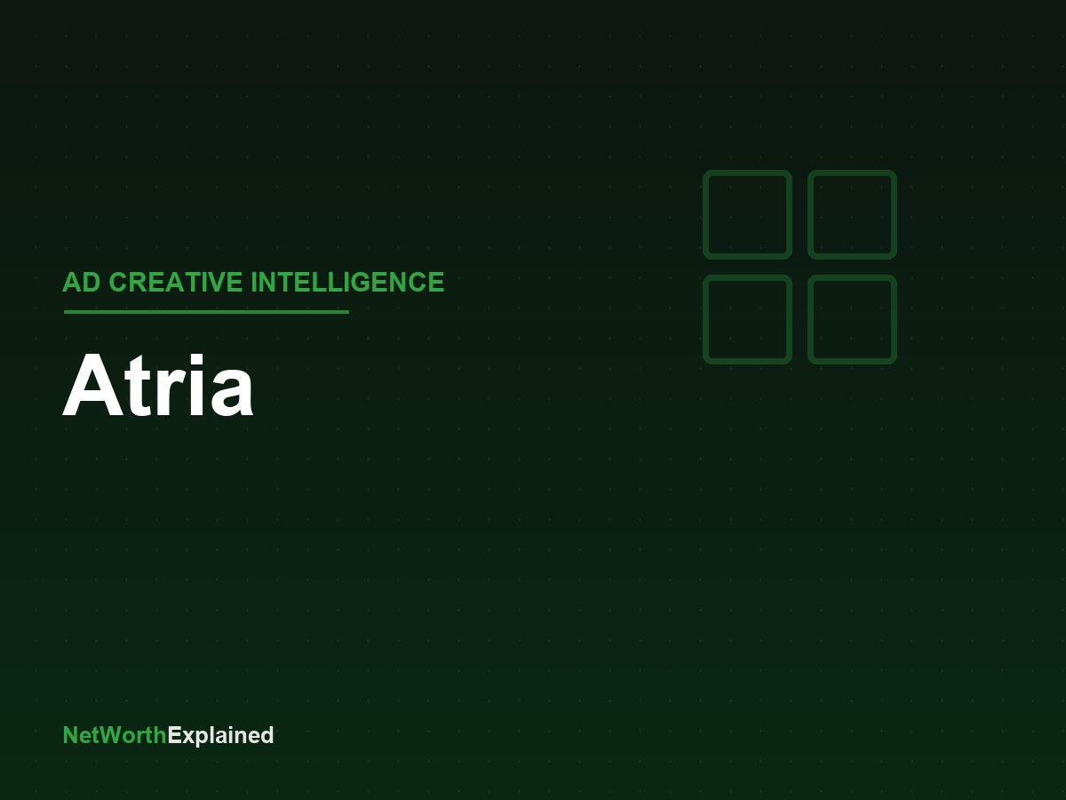 Atria Review 2026: Ad Creative Intelligence for Meta and TikTok