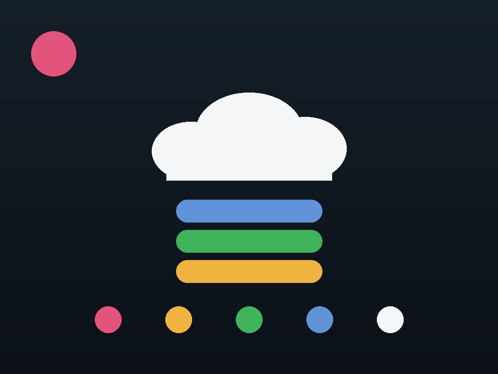 Best Cloud Storage 2026: 5 Big Names, Priced per TB
