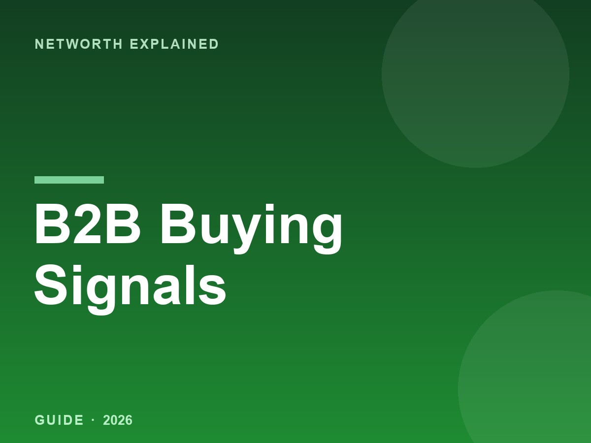 B2B Buying Signals: What They Are and How Sales Teams Use Them