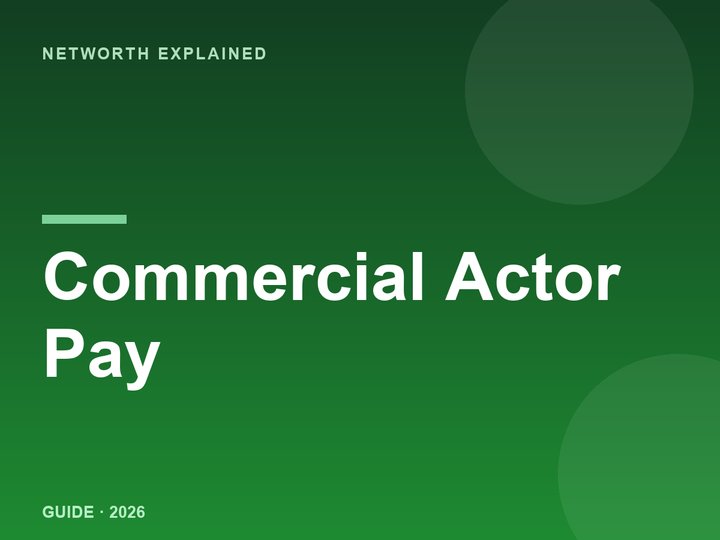 How Much Do Commercial Actors Make in 2026? (Session + Residuals)