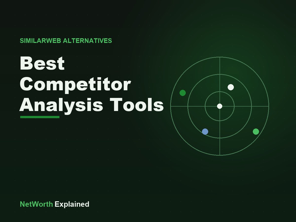 Best Competitor Analysis Tools 2026