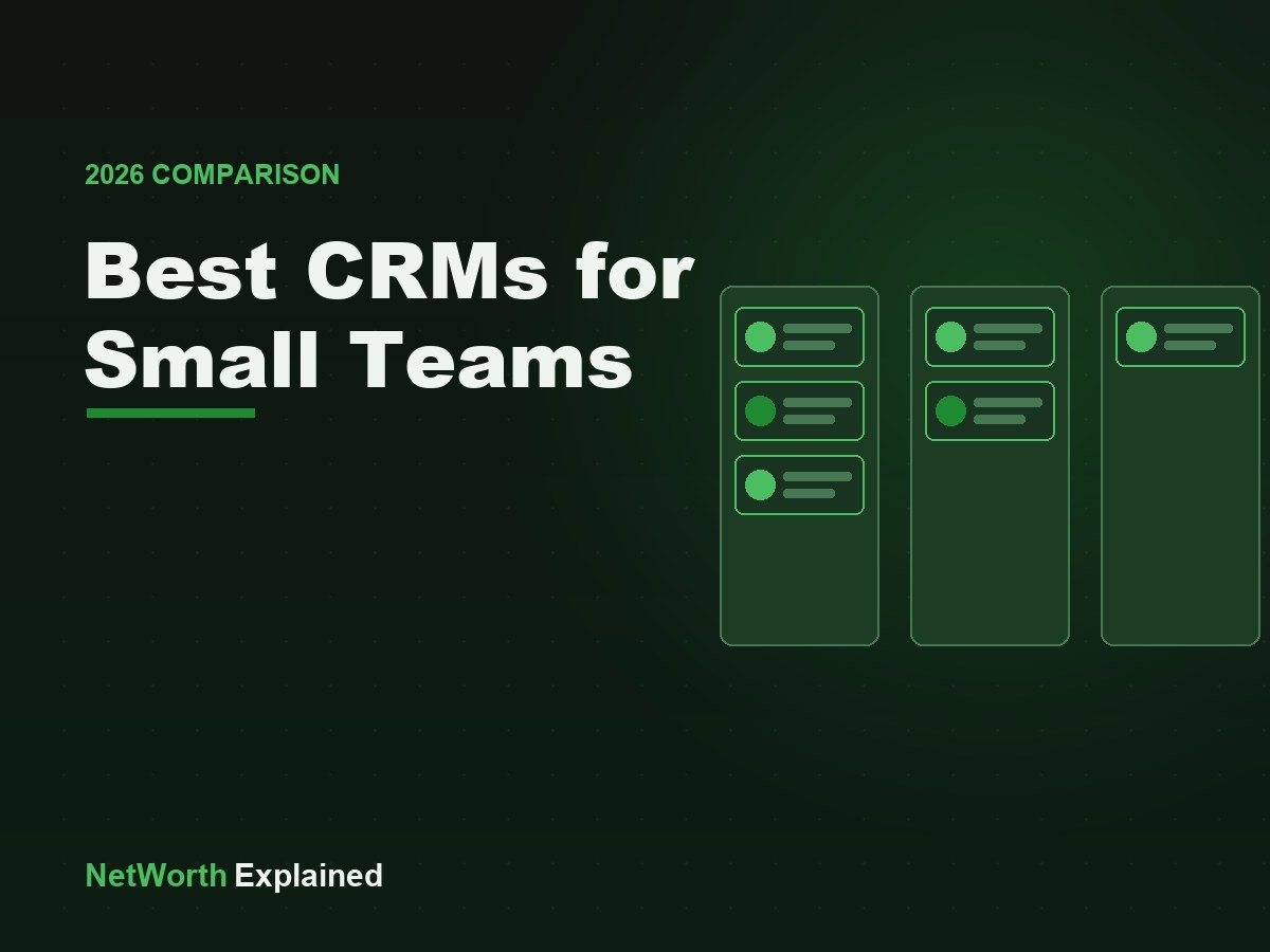 Best CRMs for Small Teams 2026