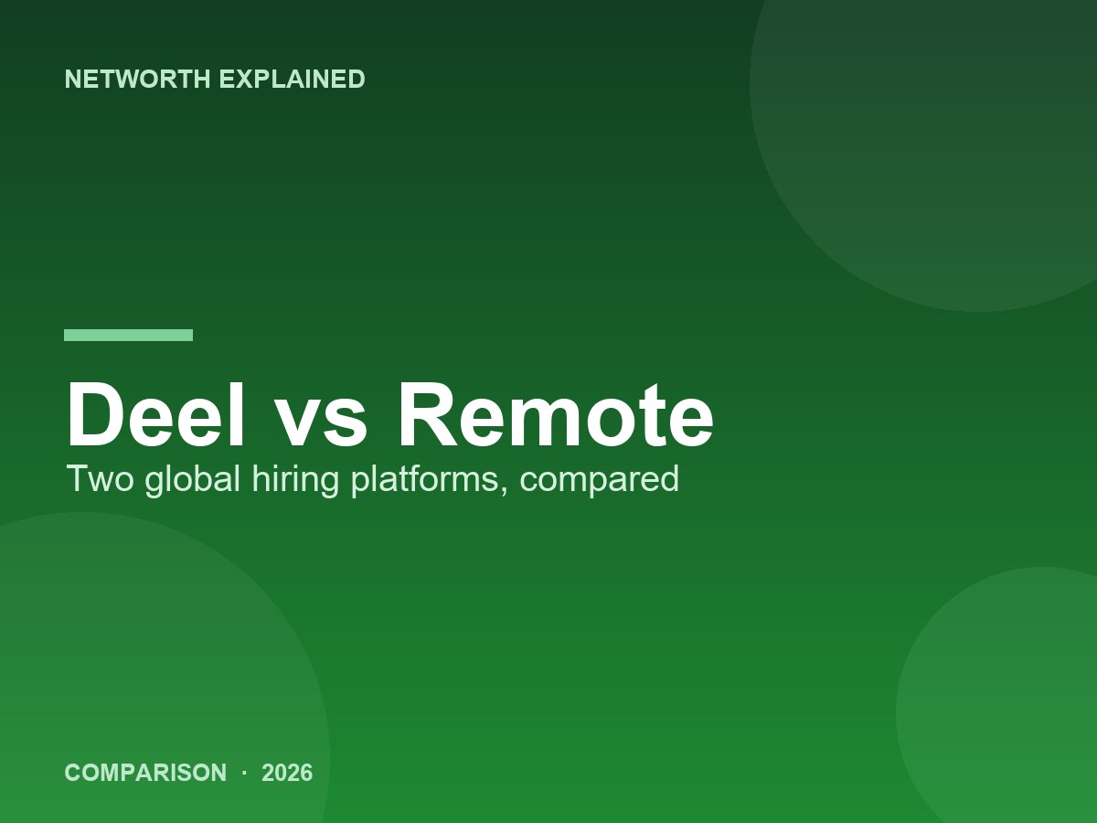 Deel vs Remote (2026)