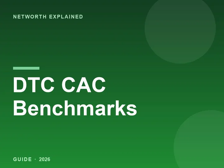 DTC Customer Acquisition Cost Benchmarks by Channel and Category