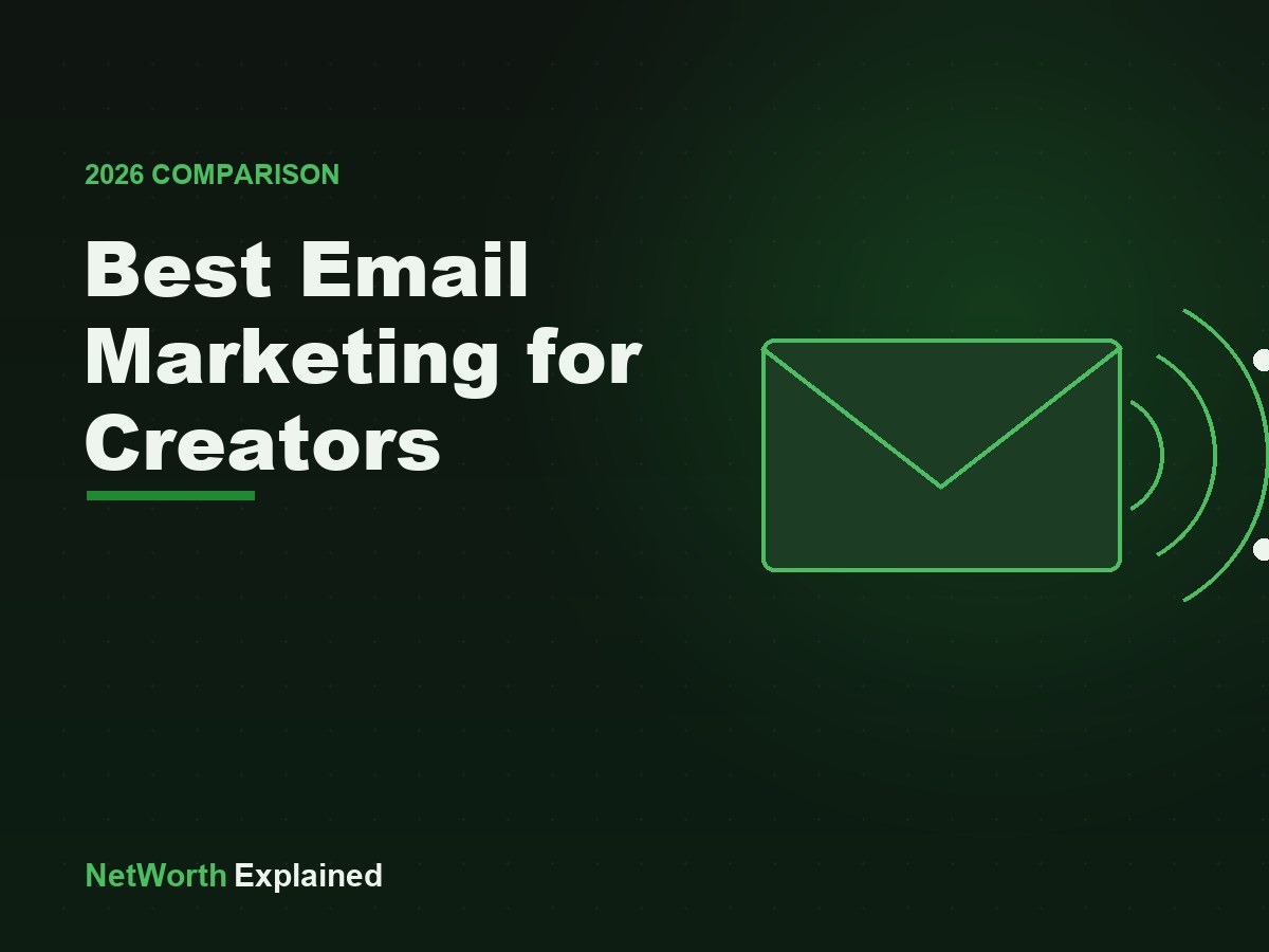 Best Email Marketing for Creators 2026