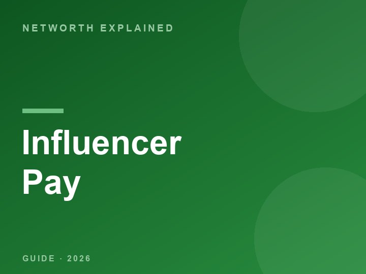 How Much Do Influencers Make in 2026? Rates by Follower Count