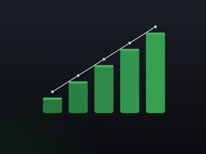 The MrBeast Business Playbook: Lessons From a $2.64B Creator