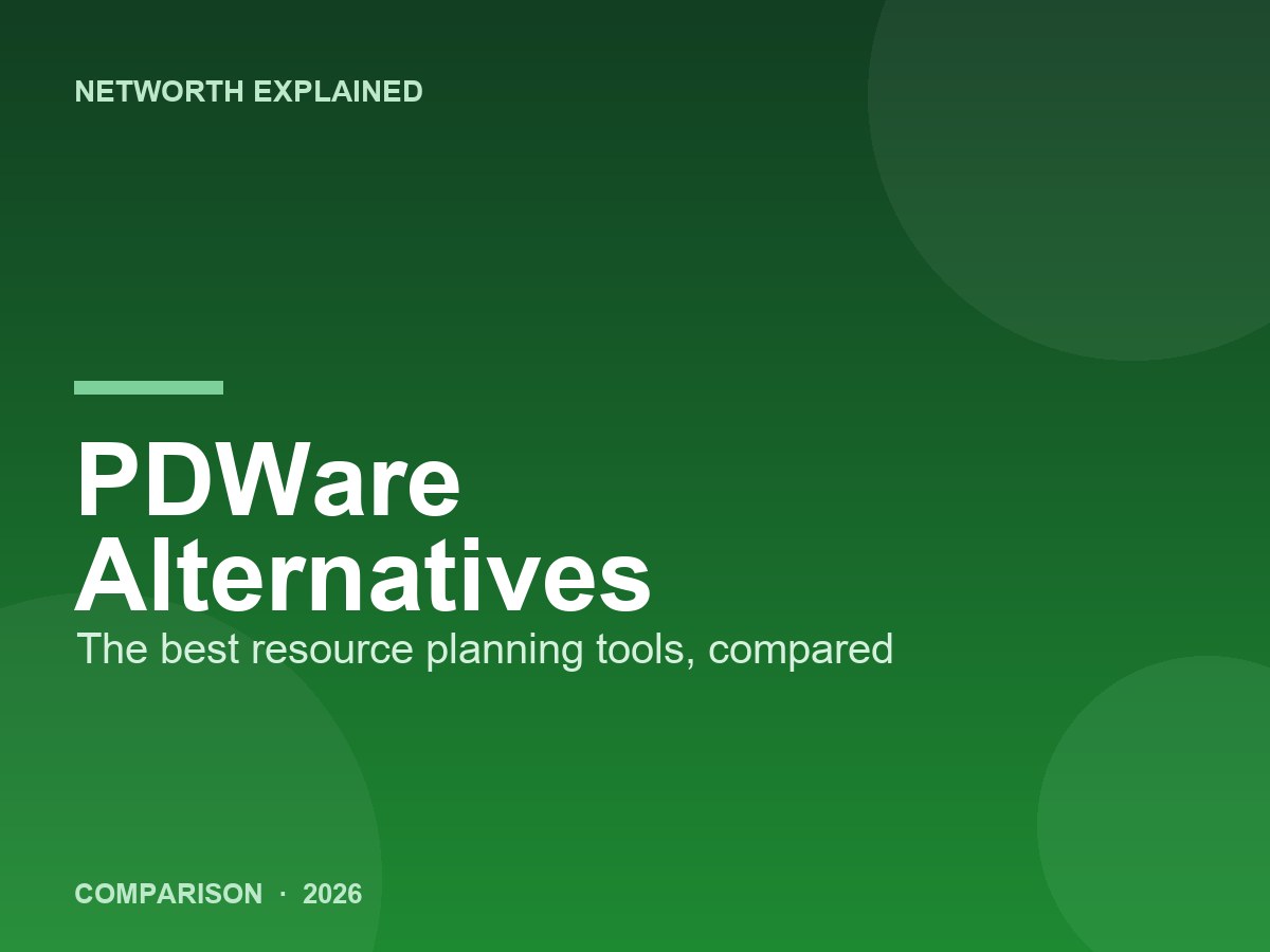PDWare Review 2026: ResourceFirst Pricing, Features, and Fit