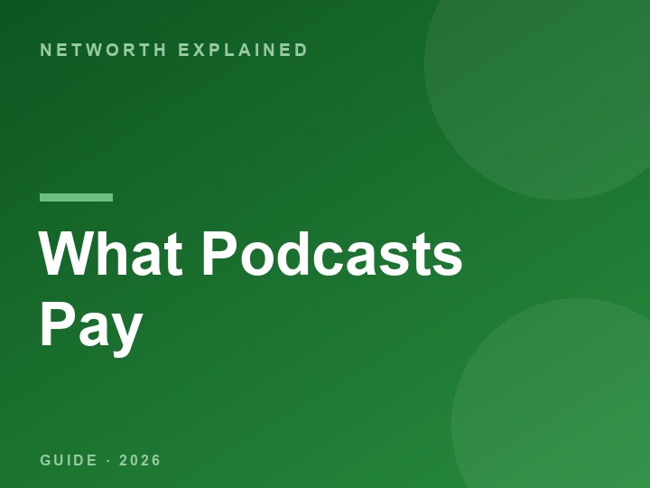 How Much Do Podcasters Make in 2026?