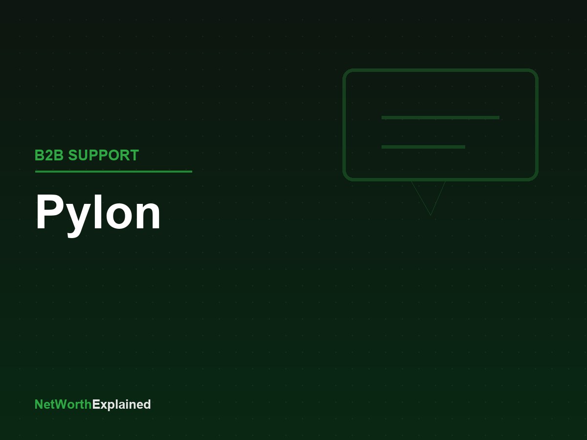 Pylon Review 2026: The Customer Support Platform Built for B2B