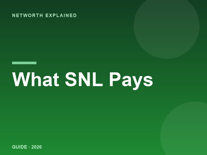How Much Do SNL Cast Members Make in 2026? (Reported Pay Scale)