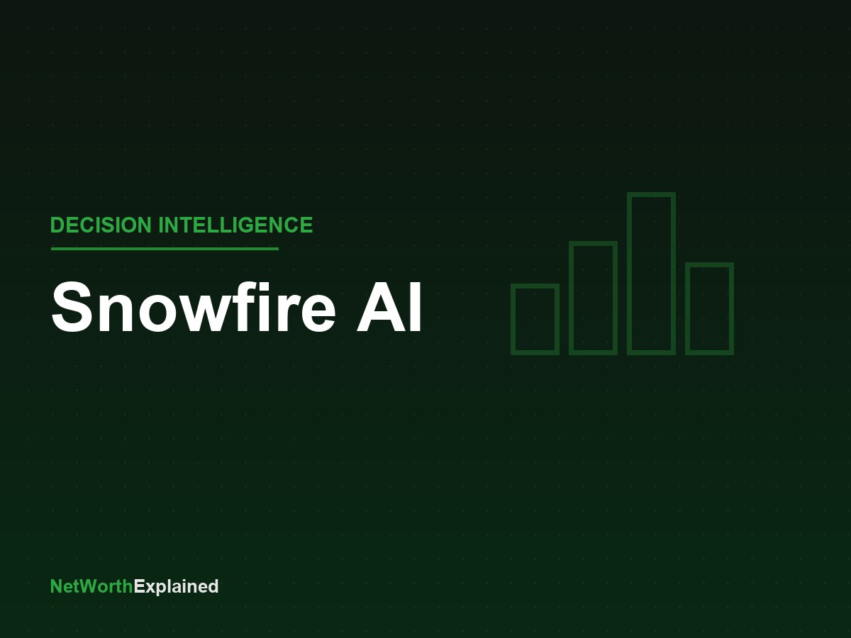 Snowfire AI Review 2026: Decision Intelligence for Executives, Explained