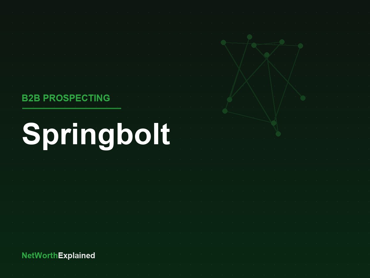Springbolt Review 2026: B2B Prospecting, Deliverability, and Visitor ID