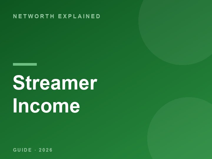 How Do Streamers Make Money in 2026?