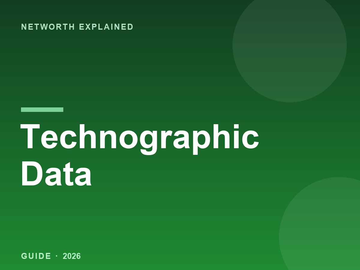 What Is Technographic Data and How B2B Sales Teams Use It
