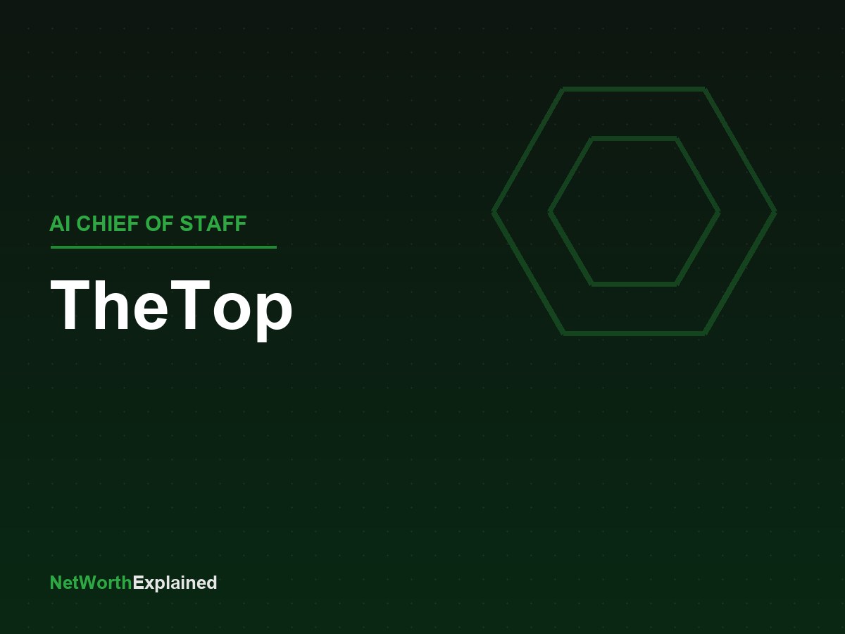 TheTop Review 2026: The AI Chief of Staff, Explained
