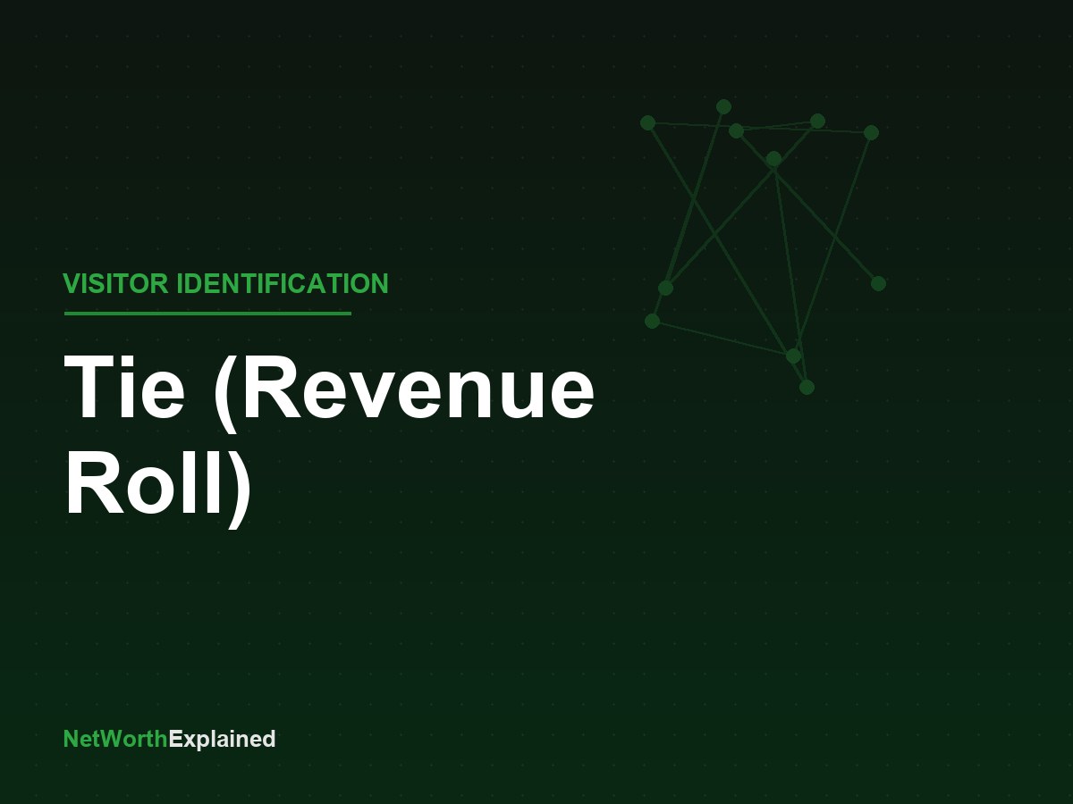 Tie Review 2026 (Formerly Revenue Roll): Website Visitor Identification