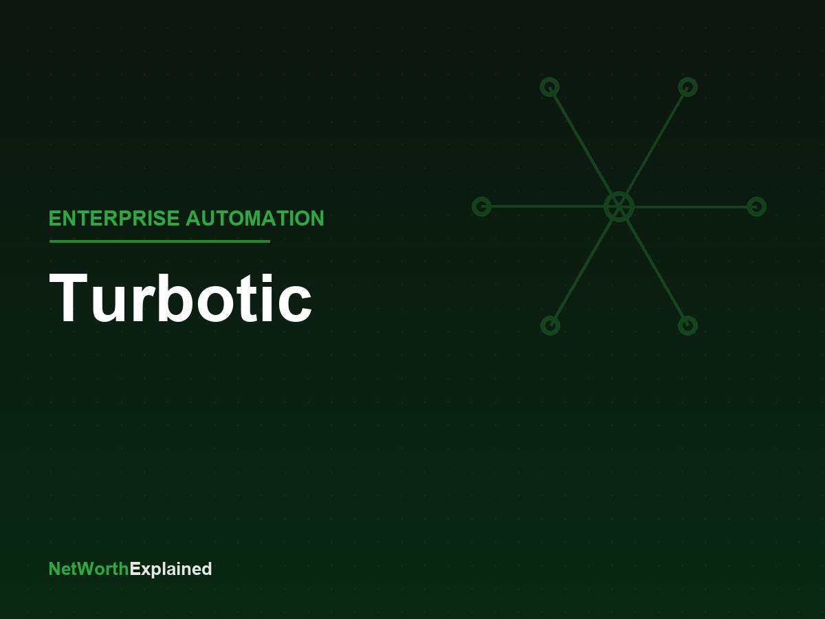 Turbotic Review 2026: The Enterprise AI and Automation Platform