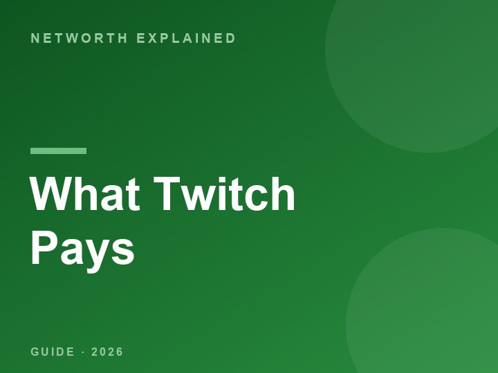 How Much Does Twitch Pay in 2026? Per Sub, Per Bit, and Per 1,000 Views