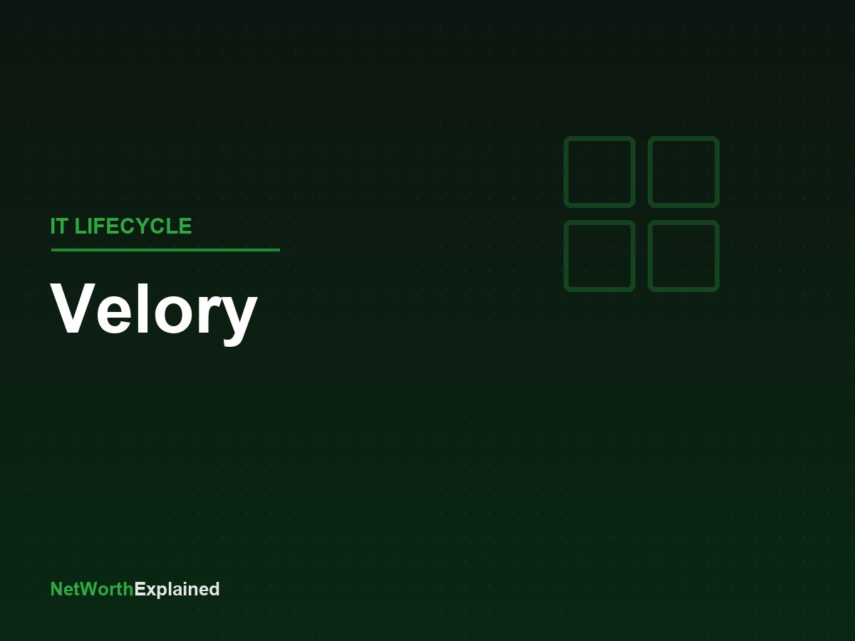 Velory Review 2026: IT Lifecycle and Asset Management, Explained