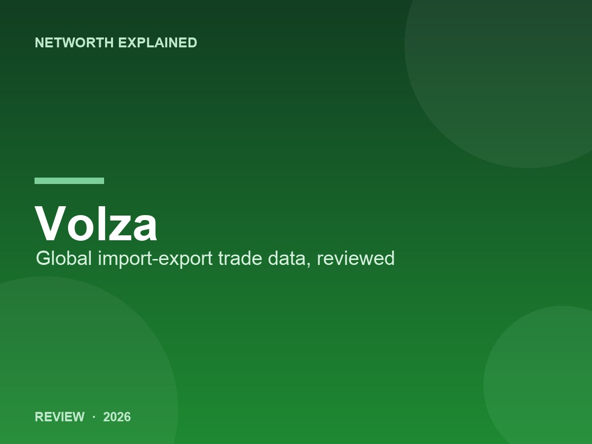Volza Review 2026: Import-Export Trade Data, Pricing, and Verdict
