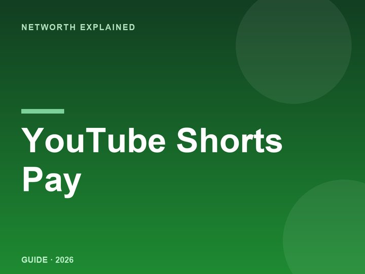 How Much Does YouTube Shorts Pay in 2026? The Real Math