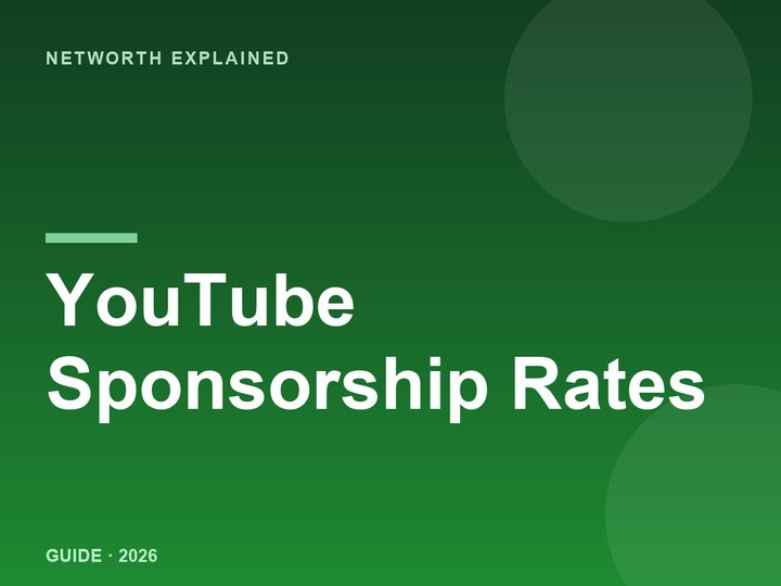 YouTube Sponsorship Rates in 2026: What Brands Actually Pay