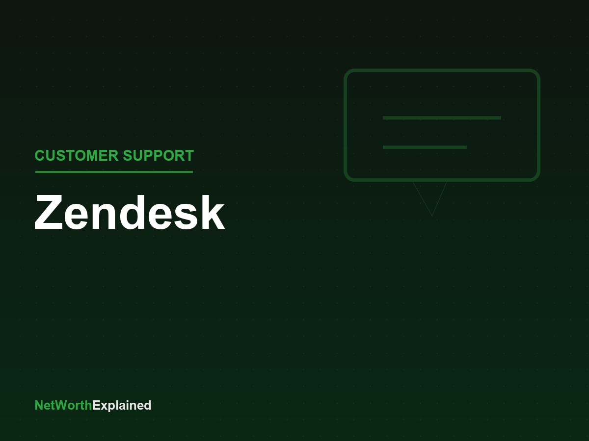 Zendesk Review 2026: The Customer Service Platform, Priced Honestly