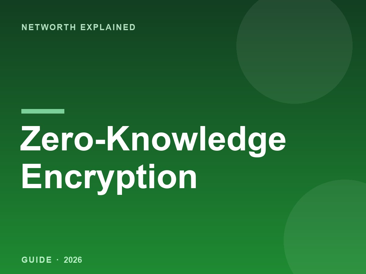 Zero-Knowledge Encryption Explained for Business