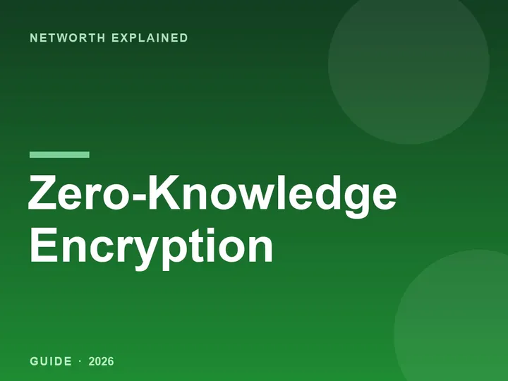 Zero-Knowledge Encryption Explained for Business